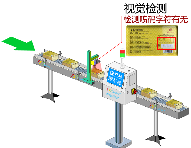 视觉检测系统：提升生产线印刷检测效率